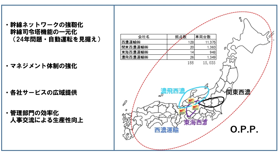 西濃運輸　姫路