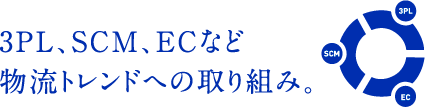 3PL、SCM、ECなど物流トレンドへの取り組み。