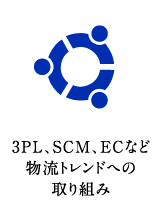 3PL、SCM、ECなど物流トレンドへの取り組み