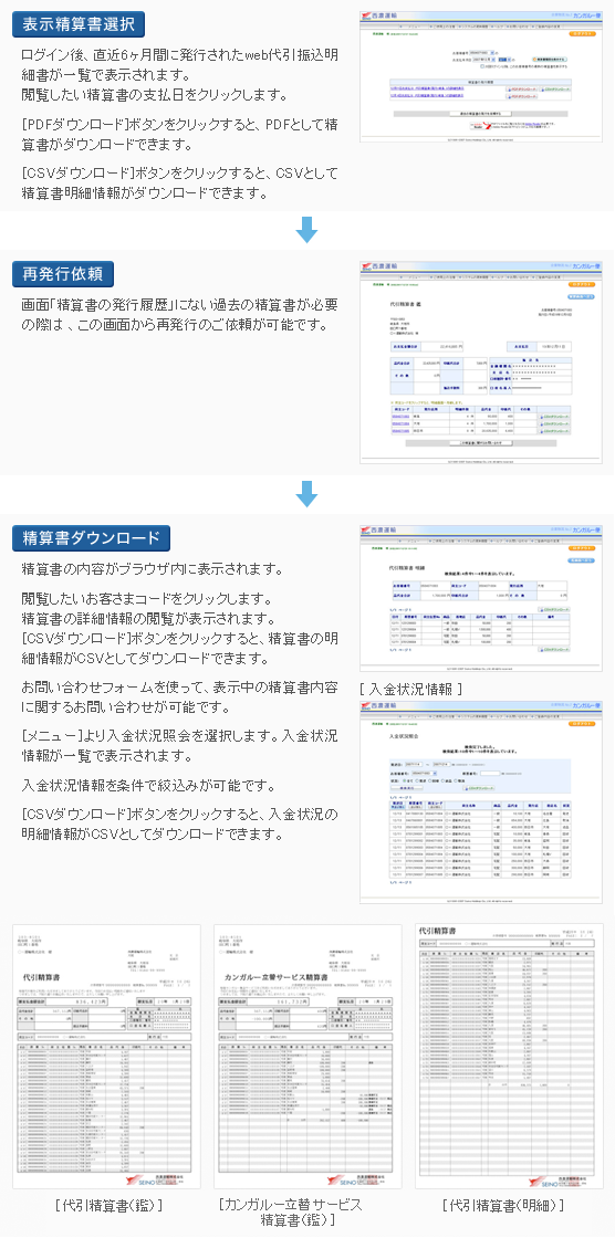 ご利用方法